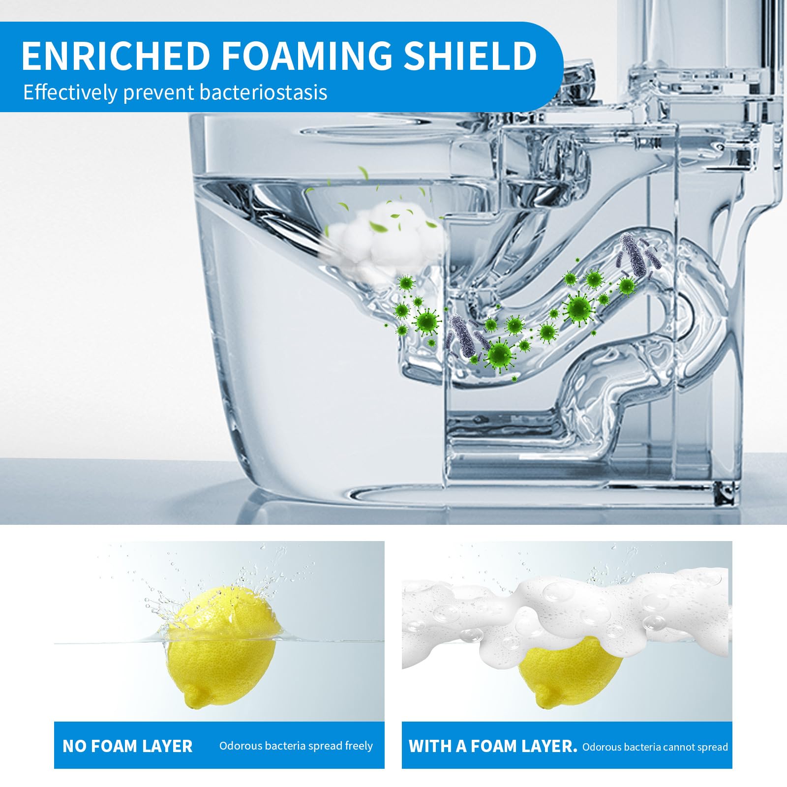 Bubble Foam Shield 1L - Image 7